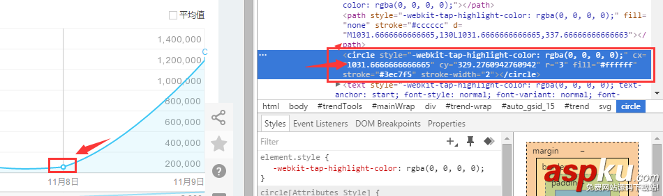 詳解python3百度指數抓取實例 抓取,百度指數,python,python抓取百度,python爬取百度指數