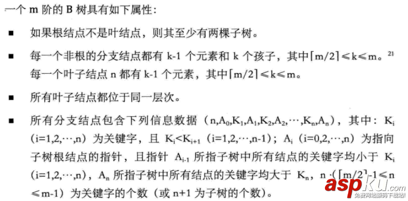 詳解常用查找數據結構及算法(Python實現) python,數據結構,算法,python數據結構和算法,python實現數據結構