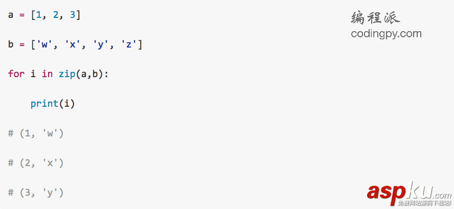 分享一下如何編寫高效且優雅的 Python 代碼 高效優雅,Python
