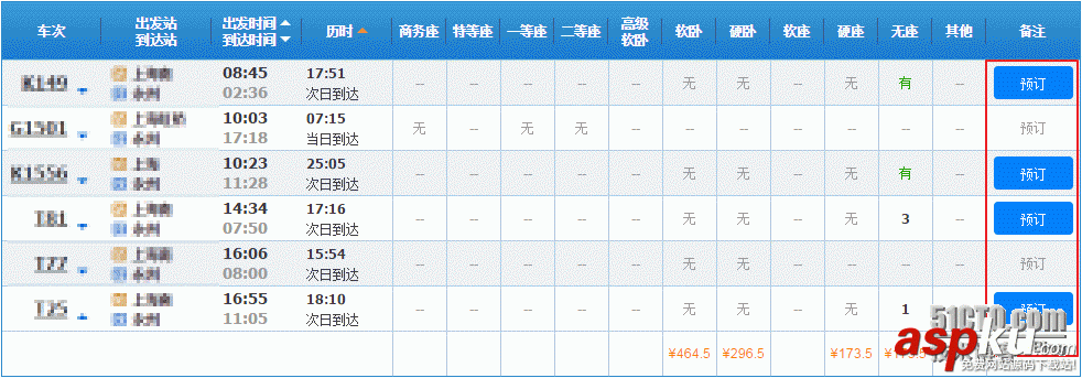 用Python搶過(guò)年的火車票附源碼 用Python搶過(guò)年的火車票附源碼