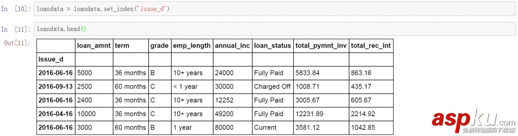python提取網頁數據,python,提取json數據,python提取數據庫數據