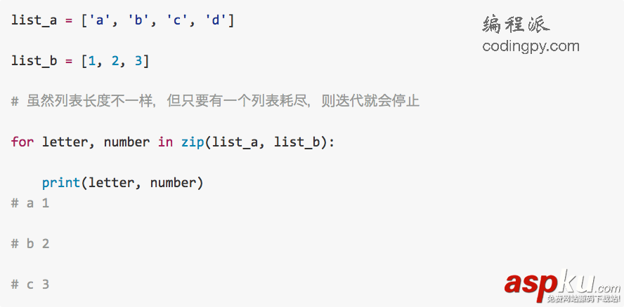 分享一下如何編寫高效且優雅的 Python 代碼 高效優雅,Python