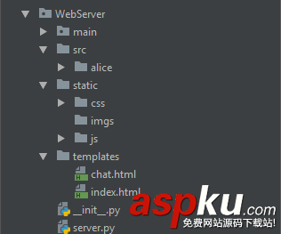 AI人工智能 Python實現(xiàn)人機對話 AI,人工智能,Python,人機對話