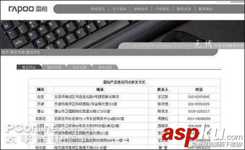 主流鍵鼠官方網站售后服務內容 鍵鼠,官方網站