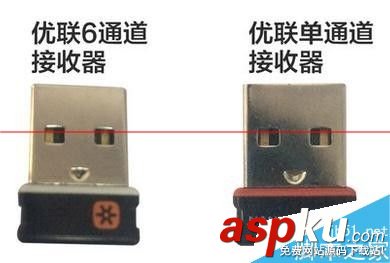 不花錢解決羅技無線鼠標的接收器丟失的辦法 羅技,無線鼠標,接收器