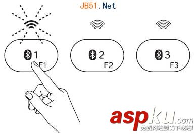 羅技K810系列藍牙鍵盤連接到Windows7或Windows8計算機圖文教程分享 羅技K810,藍牙鍵盤,Windows7,Windows8