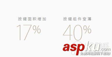 Macbook蝴蝶鍵盤與普通鍵盤有什么不一樣? 蝶式結構鍵盤解析 Macbook,蝴蝶鍵盤
