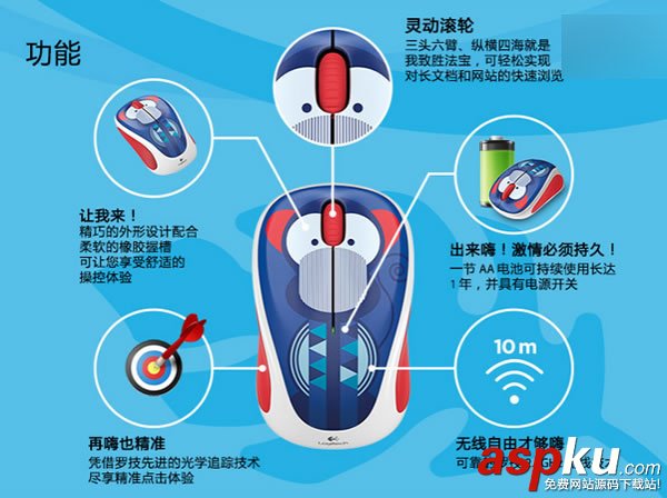 羅技卡哇伊萌獸M238無線鼠標(biāo)開賣 定價(jià)129元 送同系鼠標(biāo)墊 羅技,M238,鼠標(biāo)