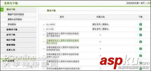 主流鍵鼠官方網站售后服務內容 鍵鼠,官方網站