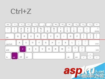 鍵盤中的Windows和Ctrl 鍵的常見作用 Windows鍵,Ctrl鍵,鍵盤