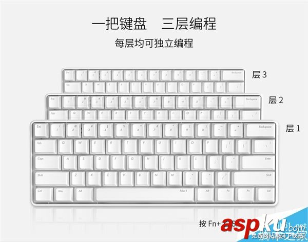 程序員編程神器IBKC Poker 2機械鍵盤經典重生:三層編程 程序員,機械鍵盤,編程