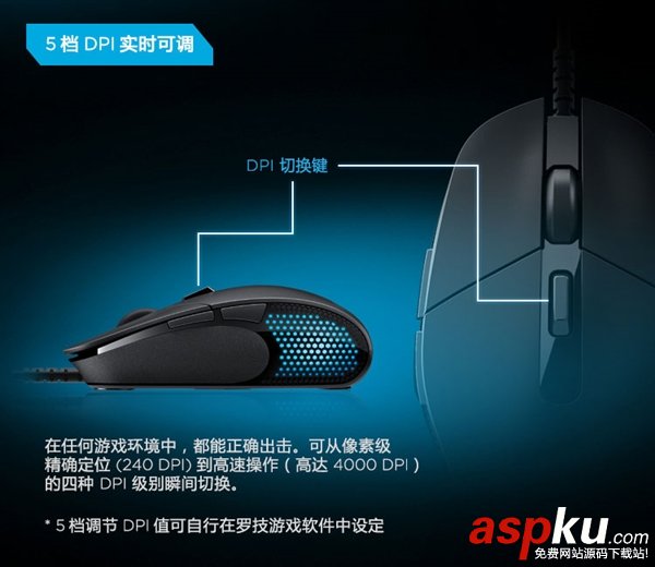 399元羅技G303游戲鼠標京東開售 可自適應桌面 羅技,G303,鼠標