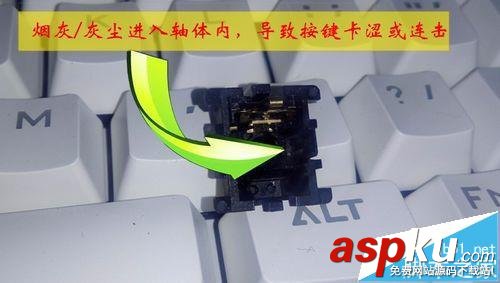 機(jī)械鍵盤使用的時(shí)候有哪些注意事項(xiàng)? 機(jī)械鍵盤,鍵盤