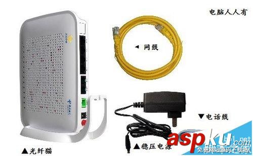 中興ZXHN F400光貓該怎么設(shè)置聯(lián)網(wǎng)? 中興,光貓