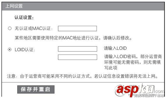 光貓,光貓設置,備份