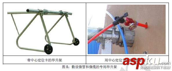 氣吹光纜,光纖光纜,微管氣吹技術(shù),什么是微管氣吹,氣吹的種類