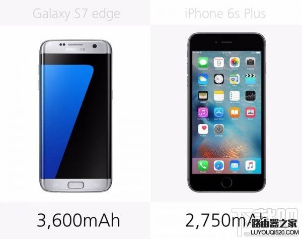三星S7和蘋果iPhone6s哪個(gè)好,S7和iPhone6s規(guī)格參數(shù)外觀配置對比