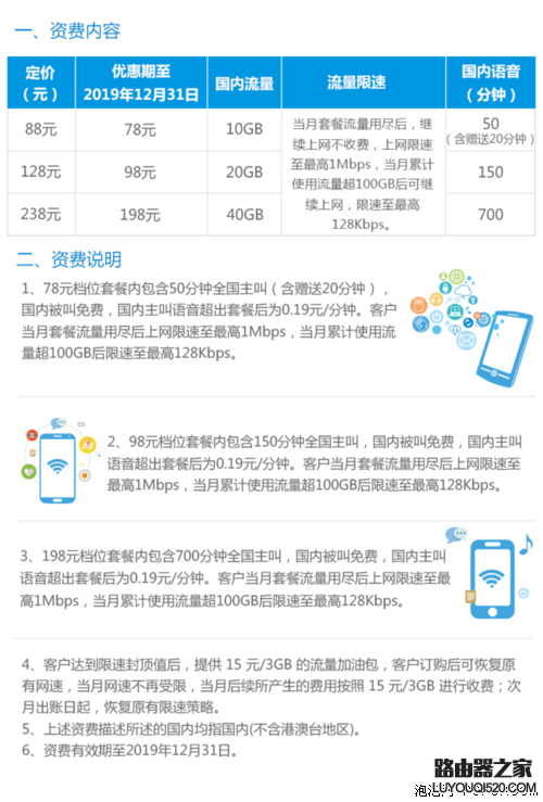 無限流量卡哪家好 移動聯通電信無限流量套餐對比