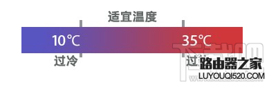 iphone6s手機充電時間要多久 iphone6s充電發熱怎么辦?