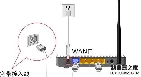 手機怎么設置無線路由器
