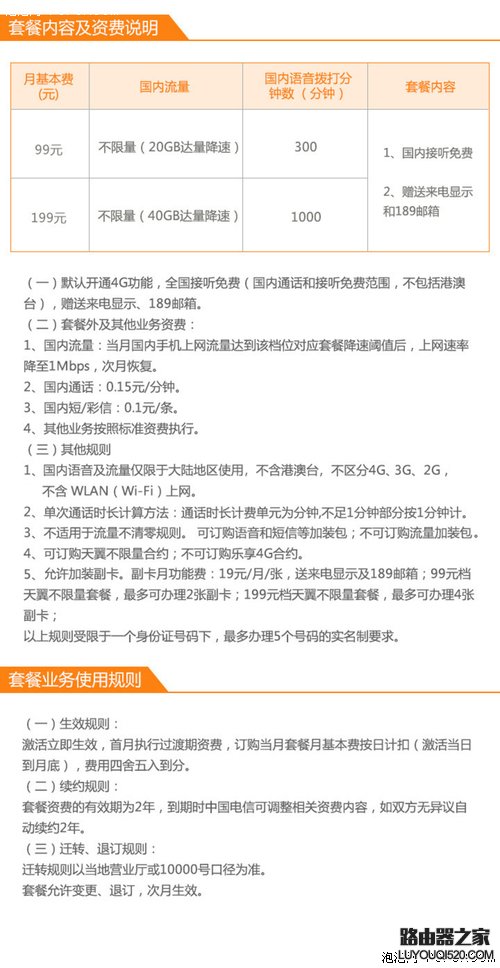 無限流量卡哪家好 移動聯通電信無限流量套餐對比