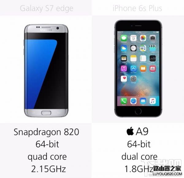三星S7和蘋果iPhone6s哪個(gè)好,S7和iPhone6s規(guī)格參數(shù)外觀配置對比