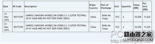 三星Galaxy C5怎么樣 三星Galaxy C5多少錢