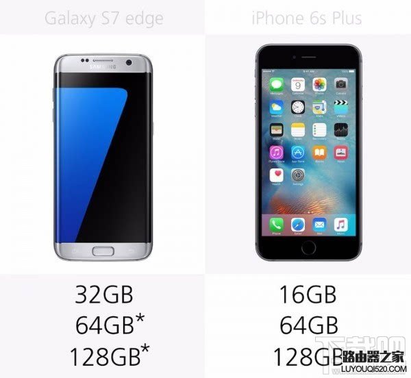 三星S7和蘋果iPhone6s哪個(gè)好,S7和iPhone6s規(guī)格參數(shù)外觀配置對比