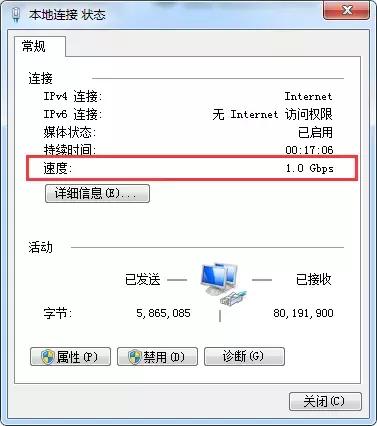 100M,200M,500M,1000M,帶寬測速參照表