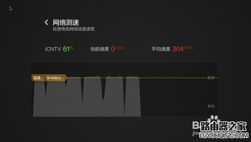 你真的會設置WiFi么?小米電視WiFi的十大誤區
