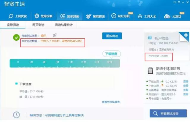 100M,200M,500M,1000M,帶寬測速參照表