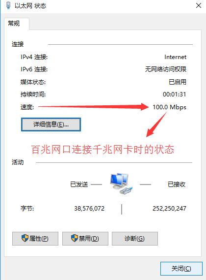 實測百兆網口和千兆網口網速的區別