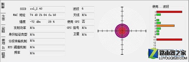 WiFi不給力? 自己動手擴展家中無線覆蓋 