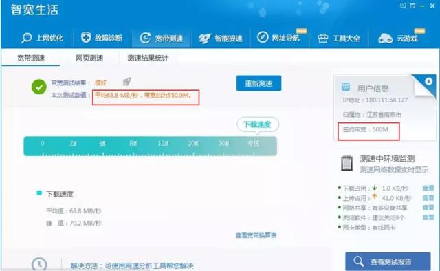 100M,200M,500M,1000M,帶寬測速參照表