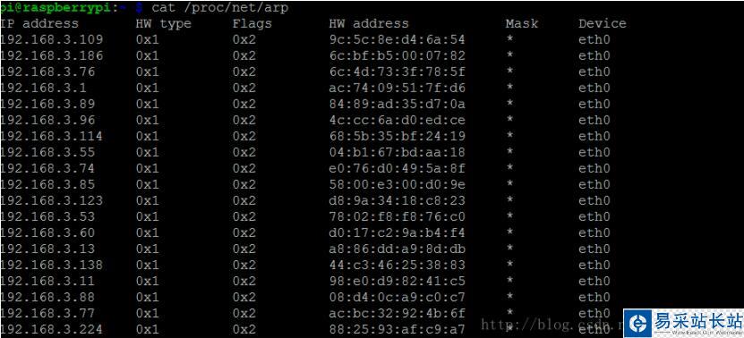python 正則表達(dá)式按照多個(gè)空格分割字符