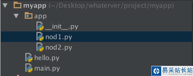 python添加模塊搜索路徑和包的導入