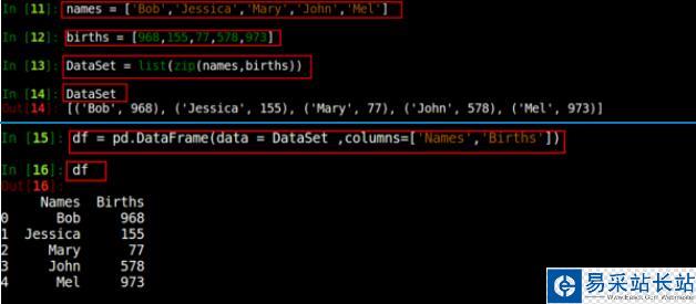 pandas.dataframe 數據寫入到文件中