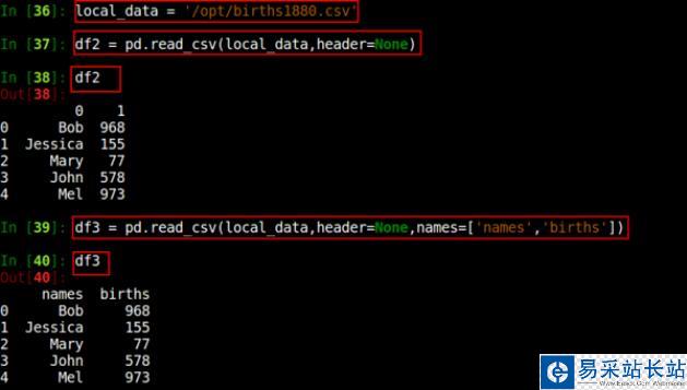 pandas.dataframe 數據寫入到文件中