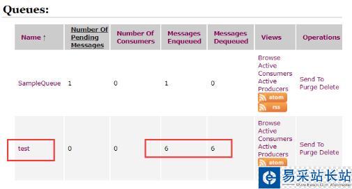 ActiveMQ:使用Python訪問ActiveMQ