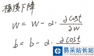 這里寫圖片描述