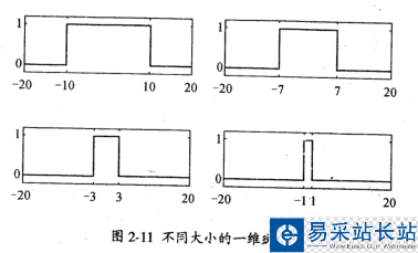 這里寫圖片描述