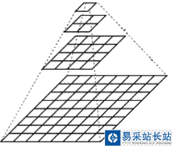 這里寫圖片描述