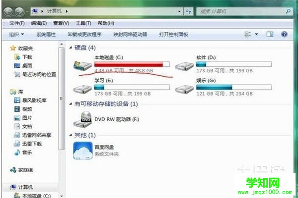 c盤減肥 c盤減肥