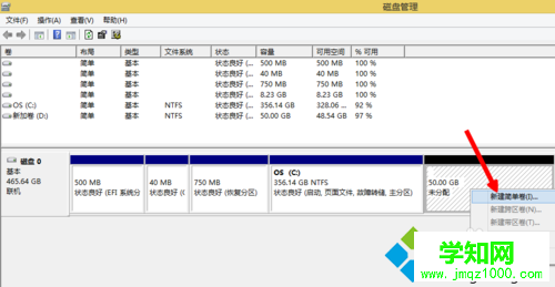 win8為什么只有一個c盤？Win8系統新建其他分區的方法