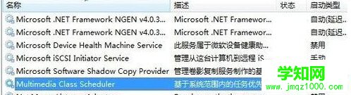 win7系統音頻驅動正常但是沒有聲音怎么辦（圖文介紹）