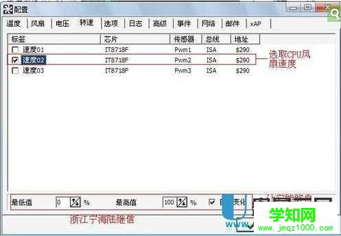 怎么調節風扇轉速?cpu風扇轉速調整的具體方法