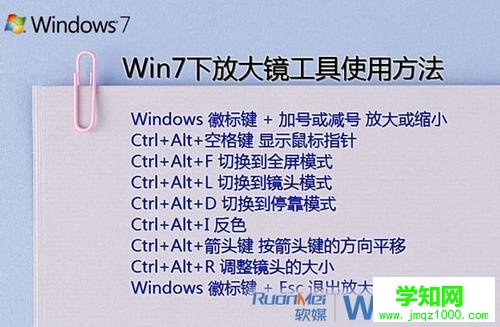 Windows 7中放大鏡的使用方法和快捷鍵