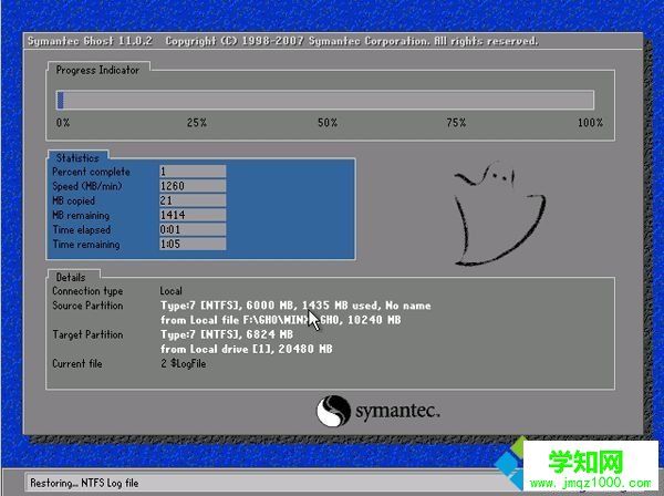 1g內存裝什么系統好 電腦1g內存裝什么系統
