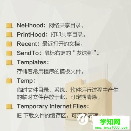 Win7怎么清理C盤 讓電腦提速C盤瘦身垃圾清理教程
