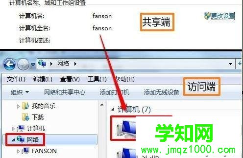 win7怎么在局域網共享文件夾